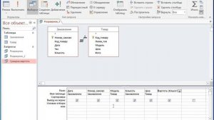Создание запросов MS Access с расчетными полями и условиями отбора