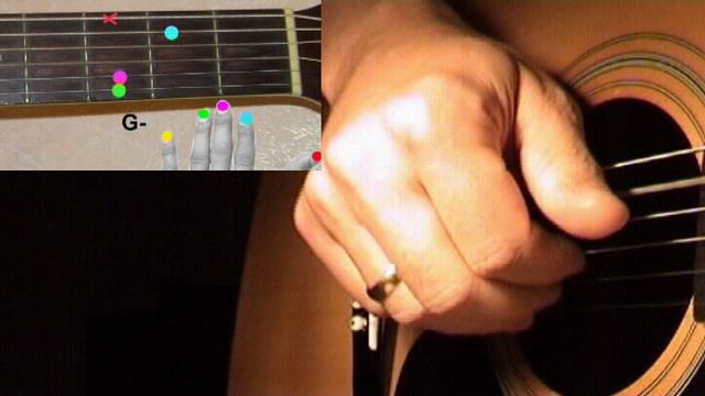 Как играть на гитаре песню "Samba Em Preludio", бразильский и русский вариант смотреть онлайн