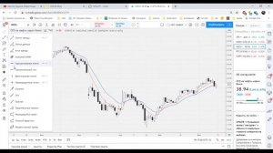 Воскресный вебинар. Разбор рынка SnP500, дол/руб, нефть Br, индекс IMOEX, RTS, Сбер, Аэро, Боинг