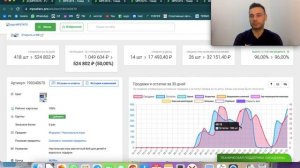 Как выбрать товар новичку на WILDBERRIES в 2024 году с помощью MPSTATS