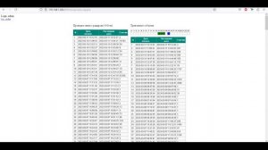 Негласный мониторинг субъекта и объекта на HLK-LD2410 Индуктивный модуль радара присутствия человек