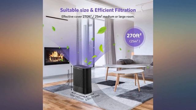 VAVA Air Purifier Replacement Filter, 3-In-1 True HEPA Filter Compatible with VAVA review смотреть онлайн