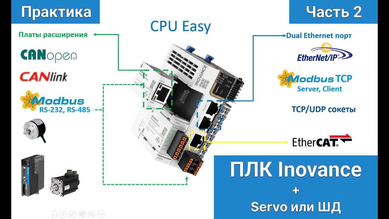 Практика. ПЛК Inovance Easy, импульсное управление ШД или серво в среде разработки AutoShop. Часть 2