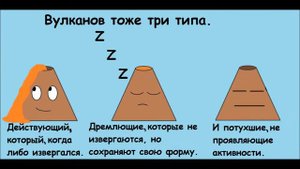 Презентация про вулканы.