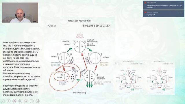 Практический вебинар СТРАХИ ОБЩЕНИЯ, ОТНОШЕНИЙ, ОДИНОЧЕСТВА