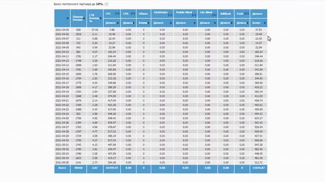 Авто заполняемый сайт «AZS» (обзор) #бот #зароботоквинтернете #видеокурс #обзор #зароботок