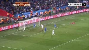 FIFA World Cup 2010 - All Goals