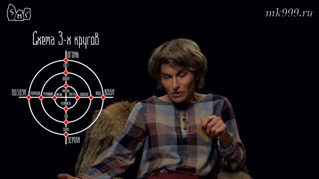 Эгрегоры это паразиты человечьего мира. Почему?