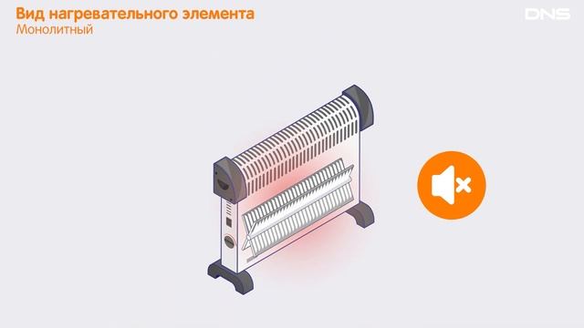Как выбрать КОНВЕКТОР?