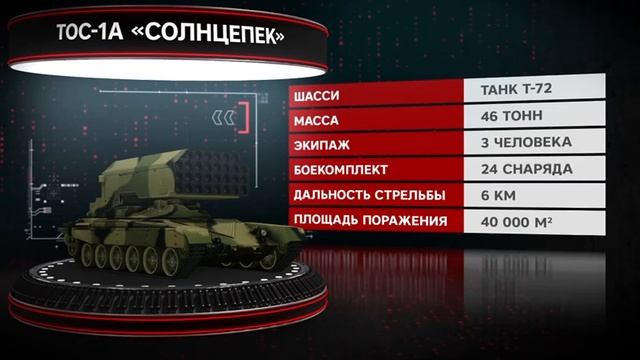❗️Модернизированный «Солнцепёк» мощная поддержка российского наступления