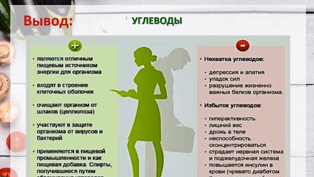 Основы здорового образа жизни. Всё о здоровом питании смотреть онлайн