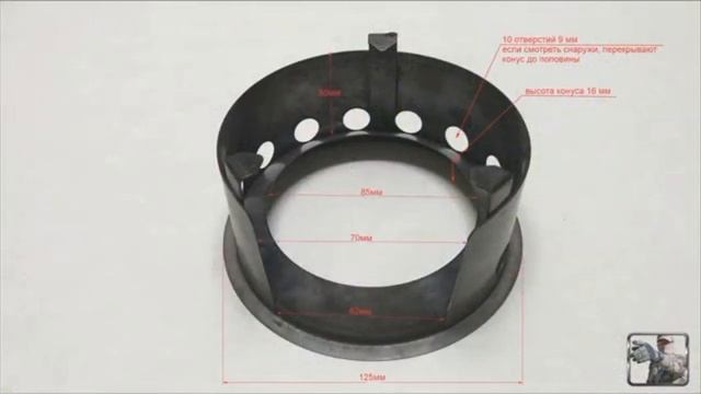 Щепочница для БП с пиролизом (конспект) @Iam_Prepper смотреть онлайн