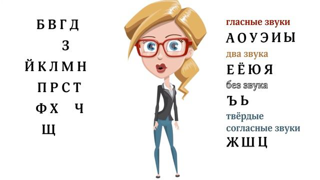 Как освоить половину орфограмм русского языка? Основы фонетики. смотреть онлайн