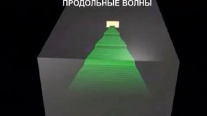 Продольные и поперечные колебания