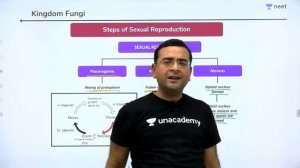 Biological Classification - L 4 | Fungi | Unacademy NEET | LIVE DAILY | Biology | Pradeep Sir