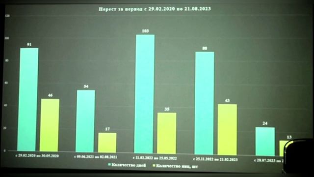 Содержание и разведение акулы Stegostoma tigrinum в Приморском океанариуме