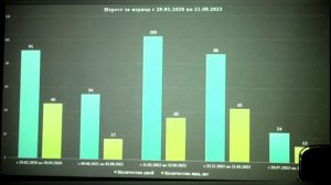 Содержание и разведение акулы Stegostoma tigrinum в Приморском океанариуме