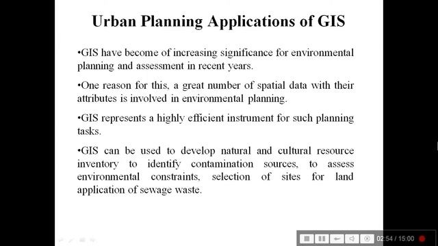 URBAN PLANNING APPLICATIONS OF GIS | APPLICATIONS OF GIS in URBAN PLANNING | URBAN PLANNING in GIS