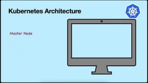 Container Orchestration with Kubernetes | Basics of K8s