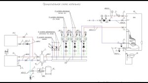 Самый дурацкий проект отопления.