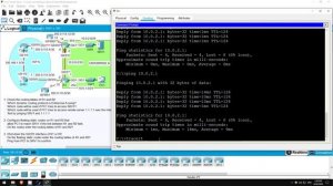 (На РУССКОМ) Free CCNA _ Floating Static Routes _ Day 24 Lab _ CCNA 200-301 Complete Course