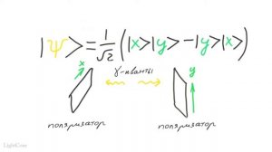 Квантовая механика 19 - Примеры запутанных состояний
