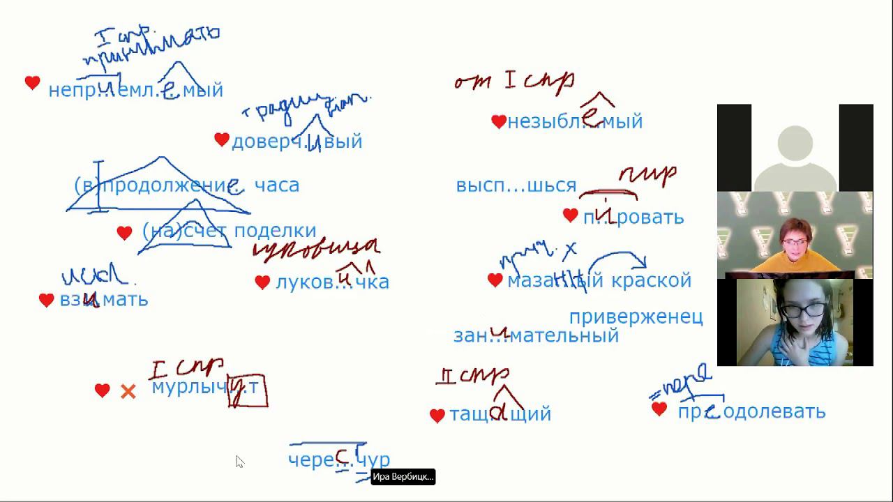 Урок русского языка на платформе ZOOM Кирсанова-Мартынова Е.М., Лицей №4 г. Рязани