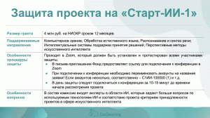 Конкурсы "Старт-1" и "Старт-ИИ-1" ФСИ: подготовка к защите проекта