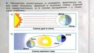 Окружающий мир. Рабочая тетрадь 4 класс 1 часть. ГДЗ стр. 10 №6