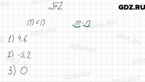 № 2 - Алгебра 9 класс Мерзляк