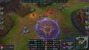 VIKTOR vs SYLAS (MID) | 900+ games | KR Master | 14.5