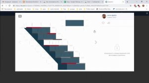 Как выключать и включать метки обреза в Adobe Illustrator