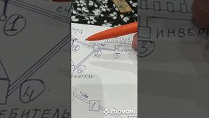 Принцип работы сетевой электростанции (СЭС).