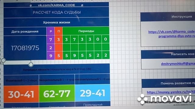 Изосимова