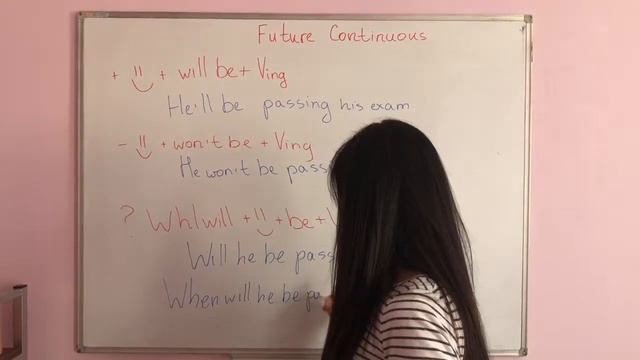 Future Continuous смотреть онлайн
