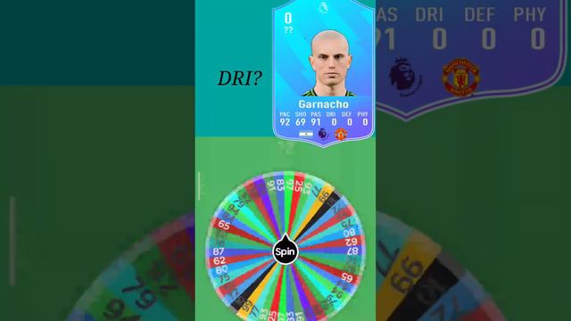 make garnacho fifa lucky card}#fifacard #garnacho #fc24