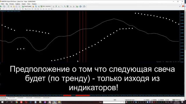 ТЕСТ в слепую для недоверчивых покупателей стратегии. Итог +66,66% прибыльных сделок. 12+ и 6- смотреть онлайн