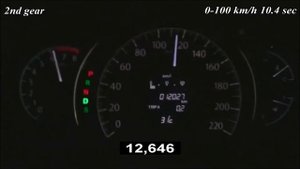 Honda CR-V RM 2.4 190 Hp auto 0-160 km/h acceleration/разгон