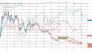 Супер кризис 2020 2025. Что происходит и как сохранить деньги и силы во время мирового кризиса.