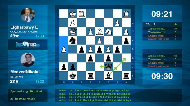 Chess Game Analysis: Elgharbawy E - MedvedNikolai : 0-1 (By ChessFriends.com) смотреть онлайн