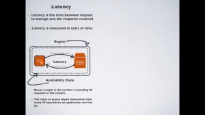 What is Latency, IOPS, Throughput