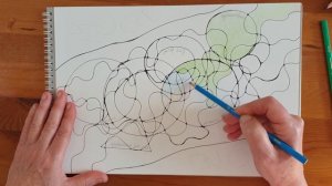 Нейрографика. Коридор благоприятных возможностей.