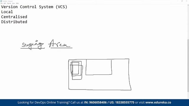 Git Tutorial | Introduction to Git & GitHub | DevOps Training | Git | Edureka | DevOps Rewind - 1 смотреть онлайн