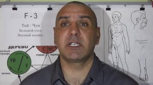 Глухота или Шум в ушах.