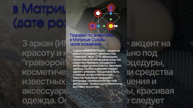 Подарки по энергиям в матрице судьбы