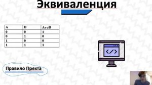 Как решать задания ЕГЭ на алгебру логики?