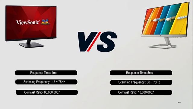 ViewSonic 21.5” VX2276-SHD vs HP 21.5” 22fw/hash tag your story смотреть онлайн