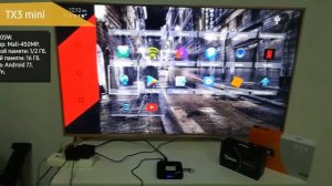 Смарт ТВ приставка TX3 mini