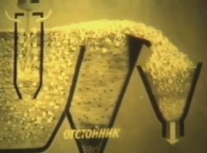 Физика. Молекулярная физика и термодинамика. Флотация