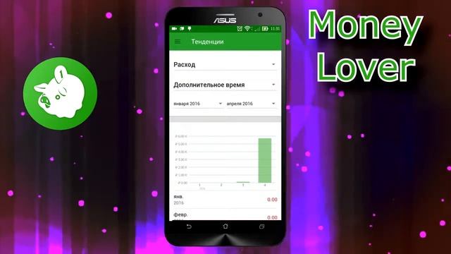 Money Lover БЕРЕГИ БАБЛО!!!!! смотреть онлайн